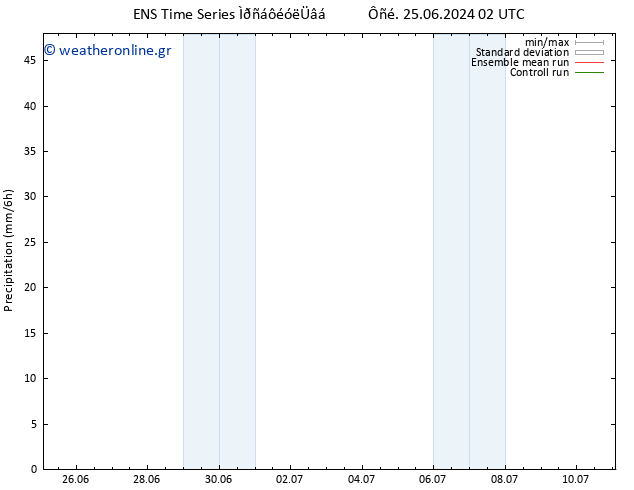  GEFS TS  26.06.2024 14 UTC