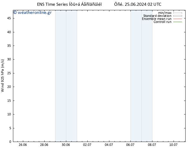  925 hPa GEFS TS  01.07.2024 02 UTC