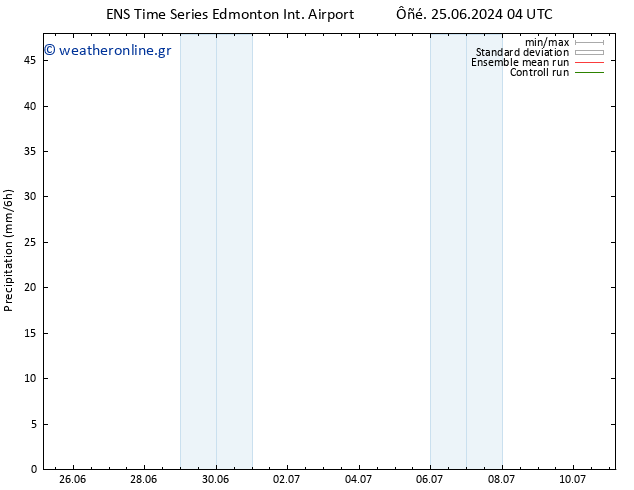      GEFS TS  26.06.2024 22 UTC