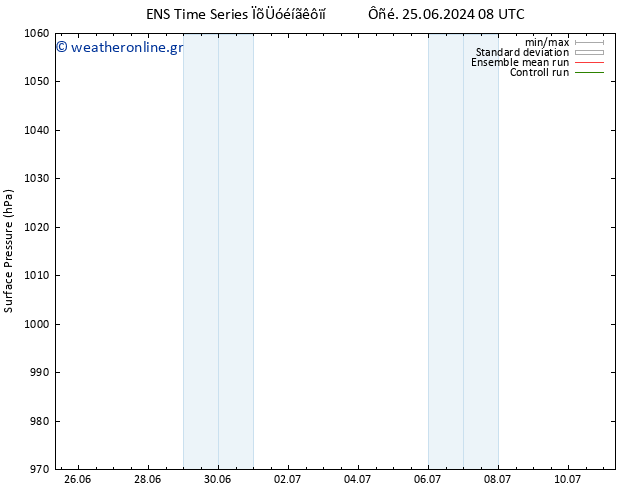      GEFS TS  26.06.2024 08 UTC