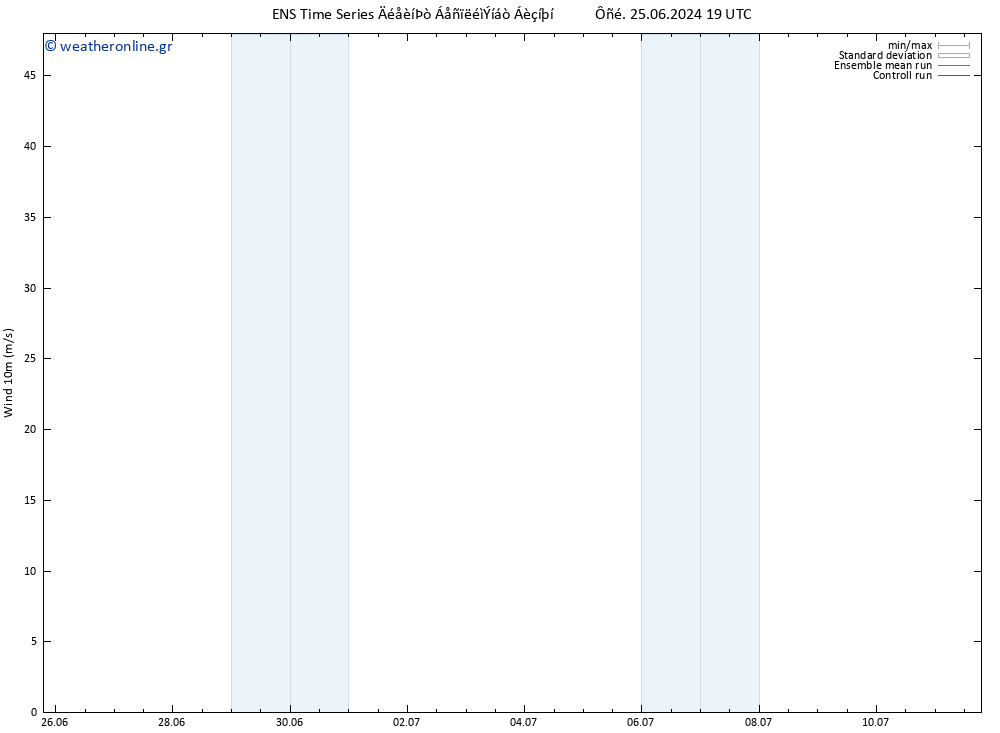  10 m GEFS TS  30.06.2024 13 UTC