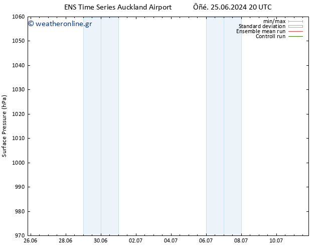      GEFS TS  27.06.2024 20 UTC