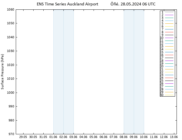      GEFS TS  28.05.2024 06 UTC