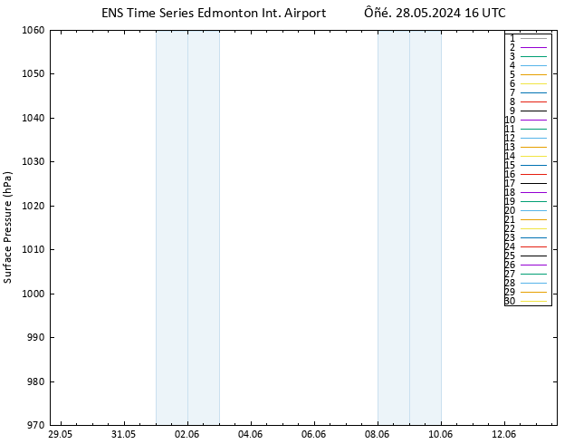      GEFS TS  28.05.2024 16 UTC