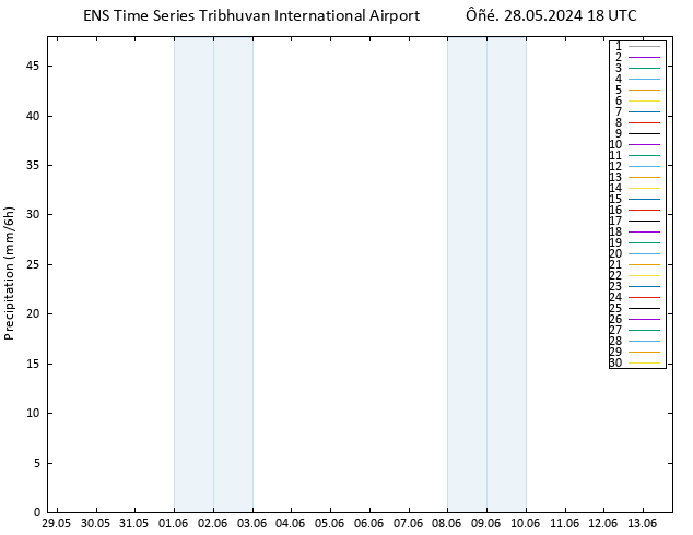  GEFS TS  29.05.2024 00 UTC