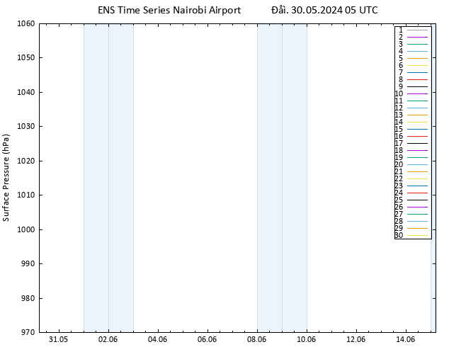      GEFS TS  30.05.2024 05 UTC