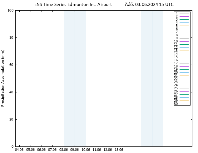 Precipitation accum. GEFS TS  03.06.2024 21 UTC