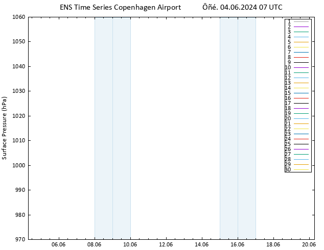      GEFS TS  04.06.2024 07 UTC