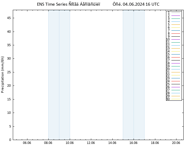  GEFS TS  04.06.2024 22 UTC