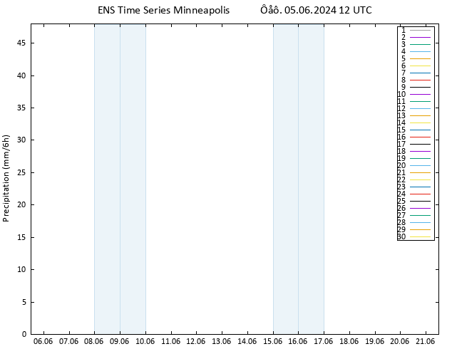  GEFS TS  05.06.2024 18 UTC