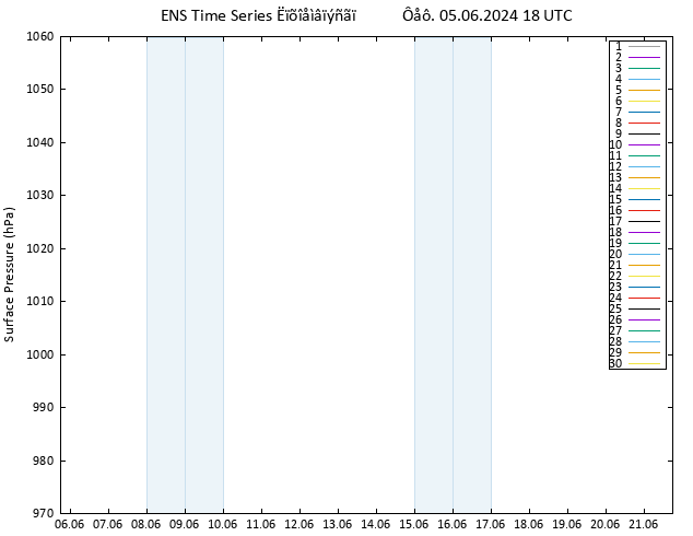      GEFS TS  05.06.2024 18 UTC