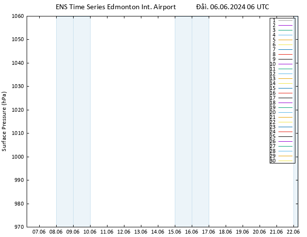      GEFS TS  06.06.2024 06 UTC