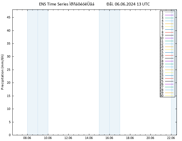  GEFS TS  06.06.2024 19 UTC