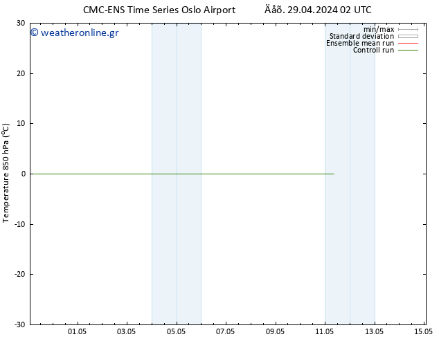 Temp. 850 hPa CMC TS  29.04.2024 02 UTC