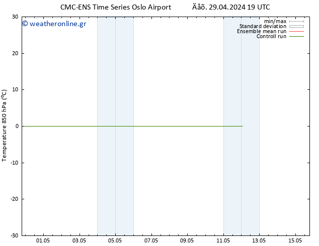 Temp. 850 hPa CMC TS  04.05.2024 19 UTC