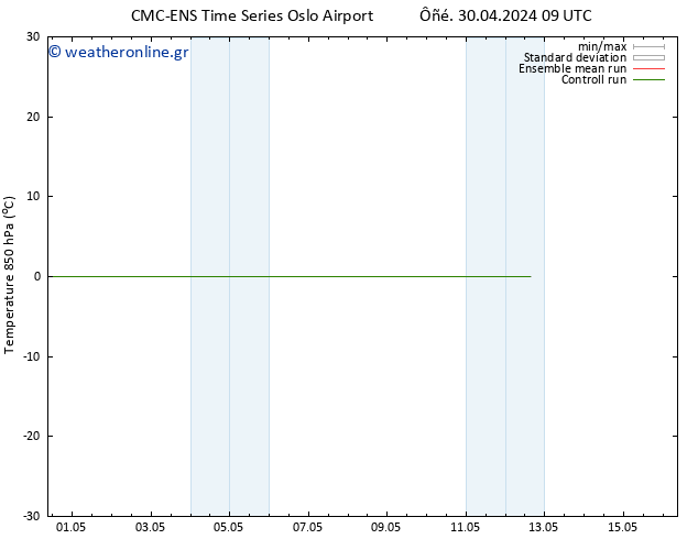 Temp. 850 hPa CMC TS  08.05.2024 21 UTC