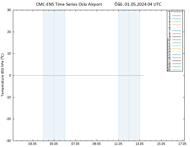 Temp. 850 hPa CMC TS  01.05.2024 04 UTC