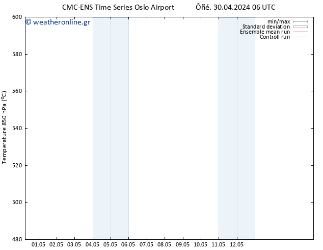 Height 500 hPa CMC TS  10.05.2024 06 UTC