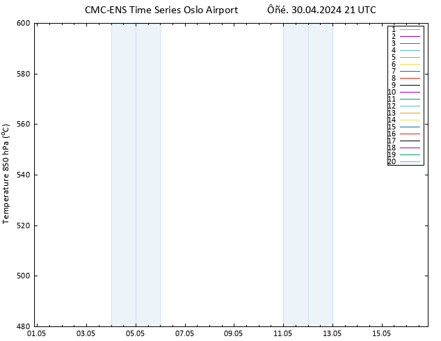 Height 500 hPa CMC TS  30.04.2024 21 UTC