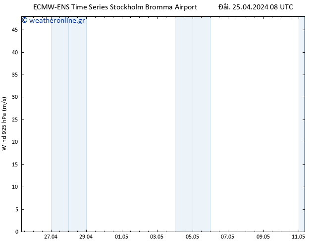  925 hPa ALL TS  25.04.2024 14 UTC