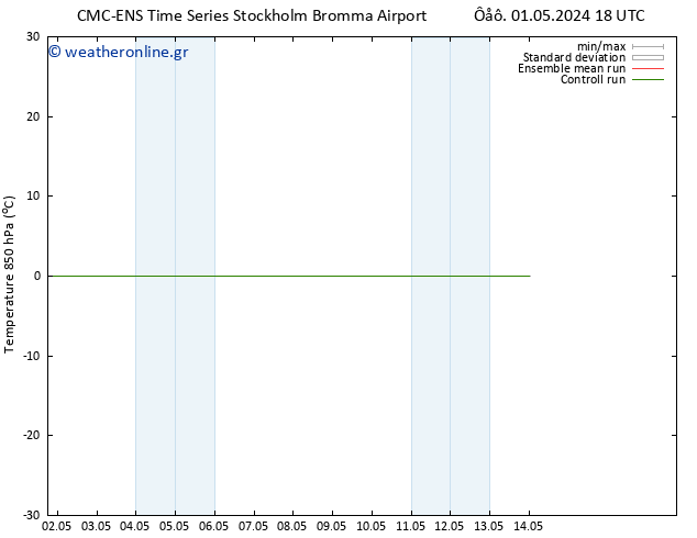 Temp. 850 hPa CMC TS  02.05.2024 06 UTC