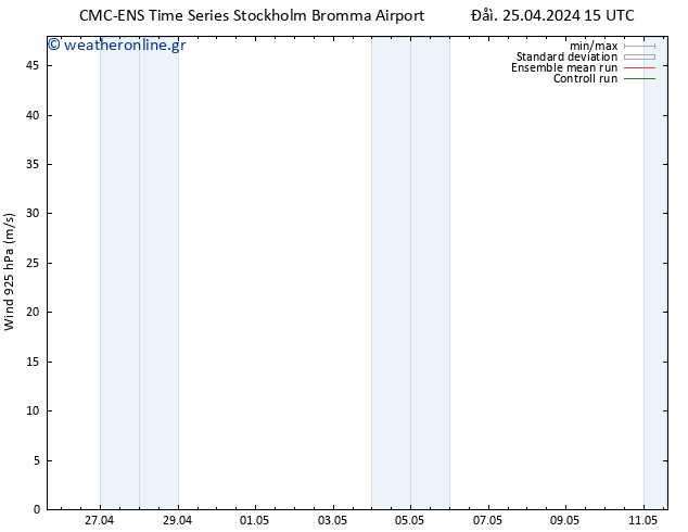  925 hPa CMC TS  25.04.2024 15 UTC