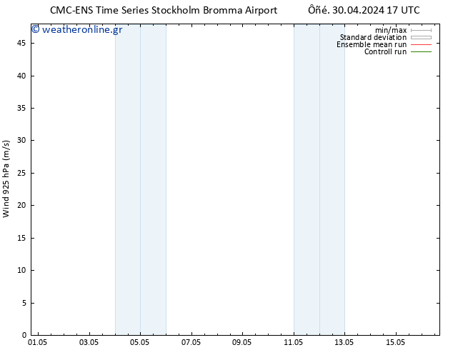  925 hPa CMC TS  30.04.2024 17 UTC