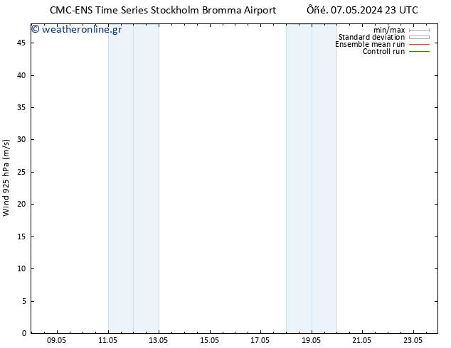  925 hPa CMC TS  07.05.2024 23 UTC