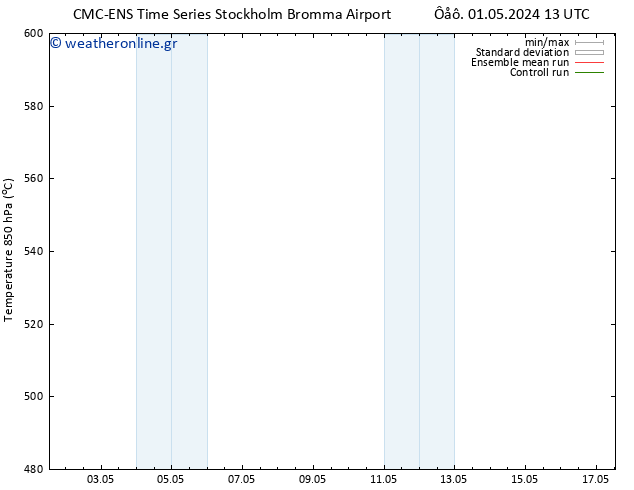 Height 500 hPa CMC TS  02.05.2024 01 UTC