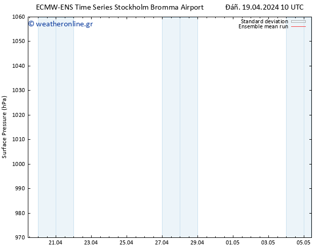      ECMWFTS  20.04.2024 10 UTC