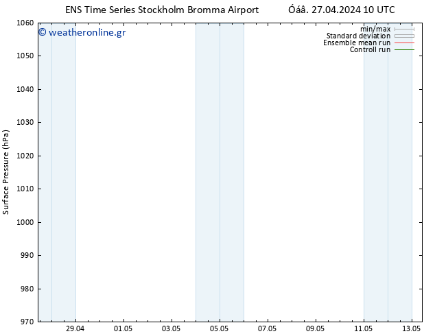      GEFS TS  28.04.2024 16 UTC