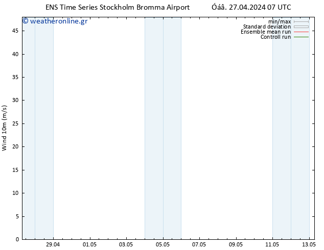  10 m GEFS TS  27.04.2024 07 UTC