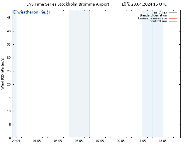  925 hPa GEFS TS  28.04.2024 16 UTC