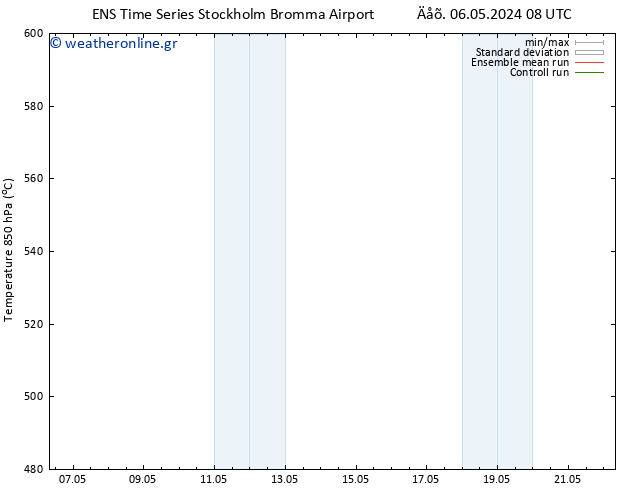 Height 500 hPa GEFS TS  10.05.2024 08 UTC