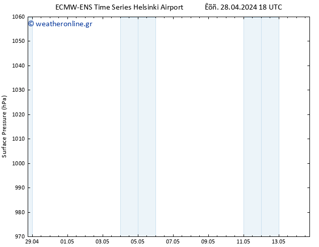      ALL TS  30.04.2024 18 UTC