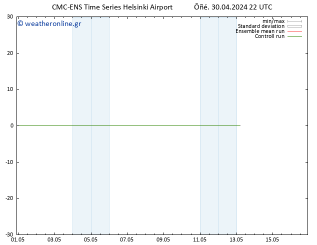 Height 500 hPa CMC TS  30.04.2024 22 UTC