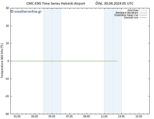 Temp. 850 hPa CMC TS  03.05.2024 17 UTC