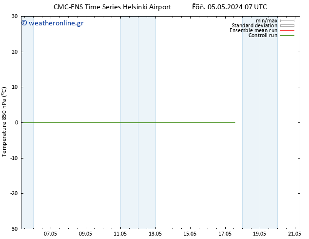 Temp. 850 hPa CMC TS  11.05.2024 19 UTC