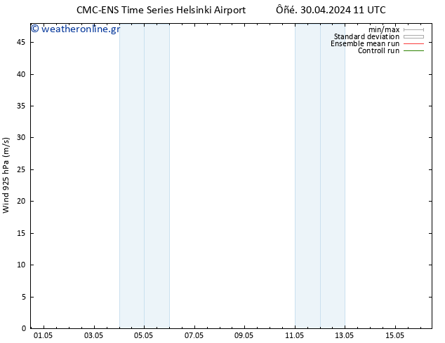  925 hPa CMC TS  30.04.2024 11 UTC