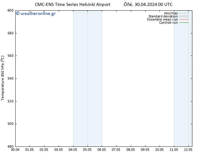 Height 500 hPa CMC TS  30.04.2024 12 UTC