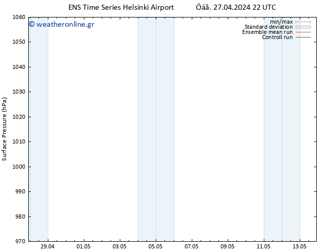      GEFS TS  27.04.2024 22 UTC