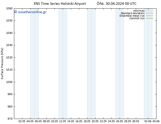      GEFS TS  30.04.2024 06 UTC