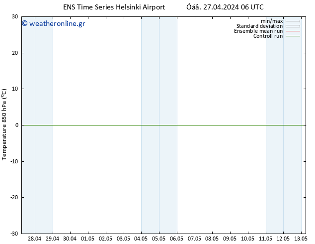 Temp. 850 hPa GEFS TS  29.04.2024 18 UTC