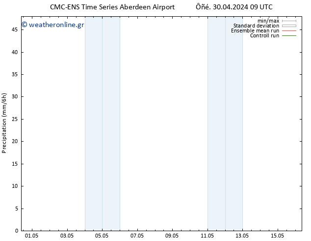  CMC TS  10.05.2024 09 UTC