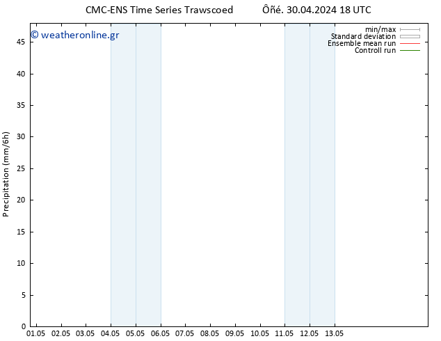  CMC TS  10.05.2024 18 UTC