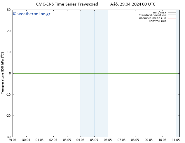 Temp. 850 hPa CMC TS  29.04.2024 00 UTC