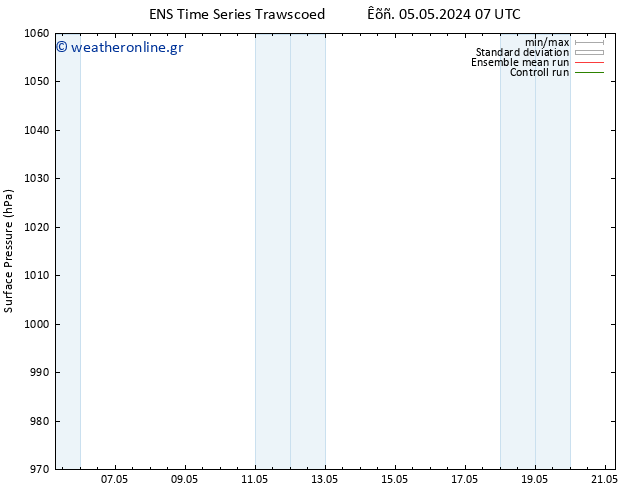      GEFS TS  05.05.2024 13 UTC