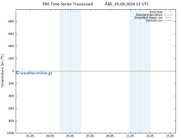     GEFS TS  04.05.2024 07 UTC