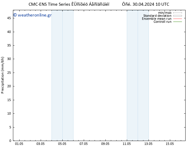  CMC TS  10.05.2024 10 UTC