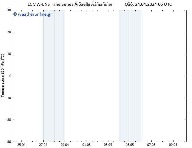 Temp. 850 hPa ALL TS  24.04.2024 11 UTC